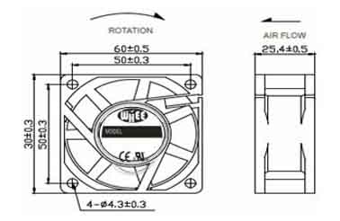 Product appearance size