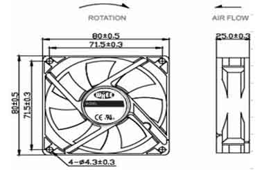 Product appearance size